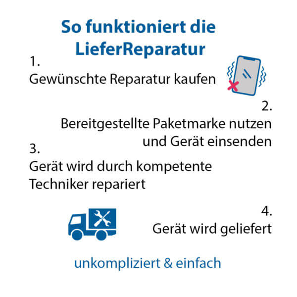 iPhone 14 Pro Max Rückseite Reparatur